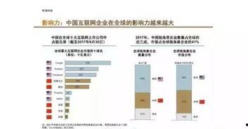 全球娱乐产业占GDP,文化经济的璀璨星河